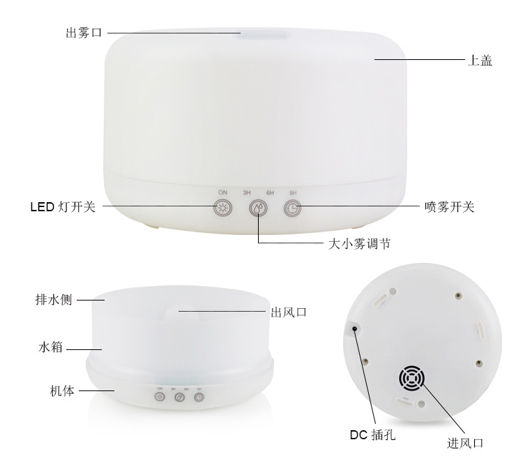 香熏機品牌