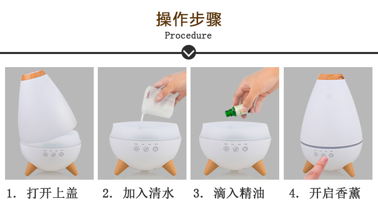 香熏機(jī)是做什么的