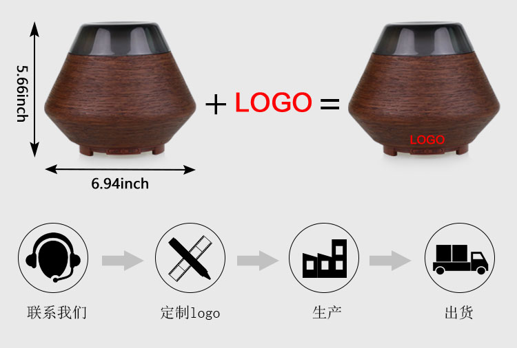 香熏機安裝位置