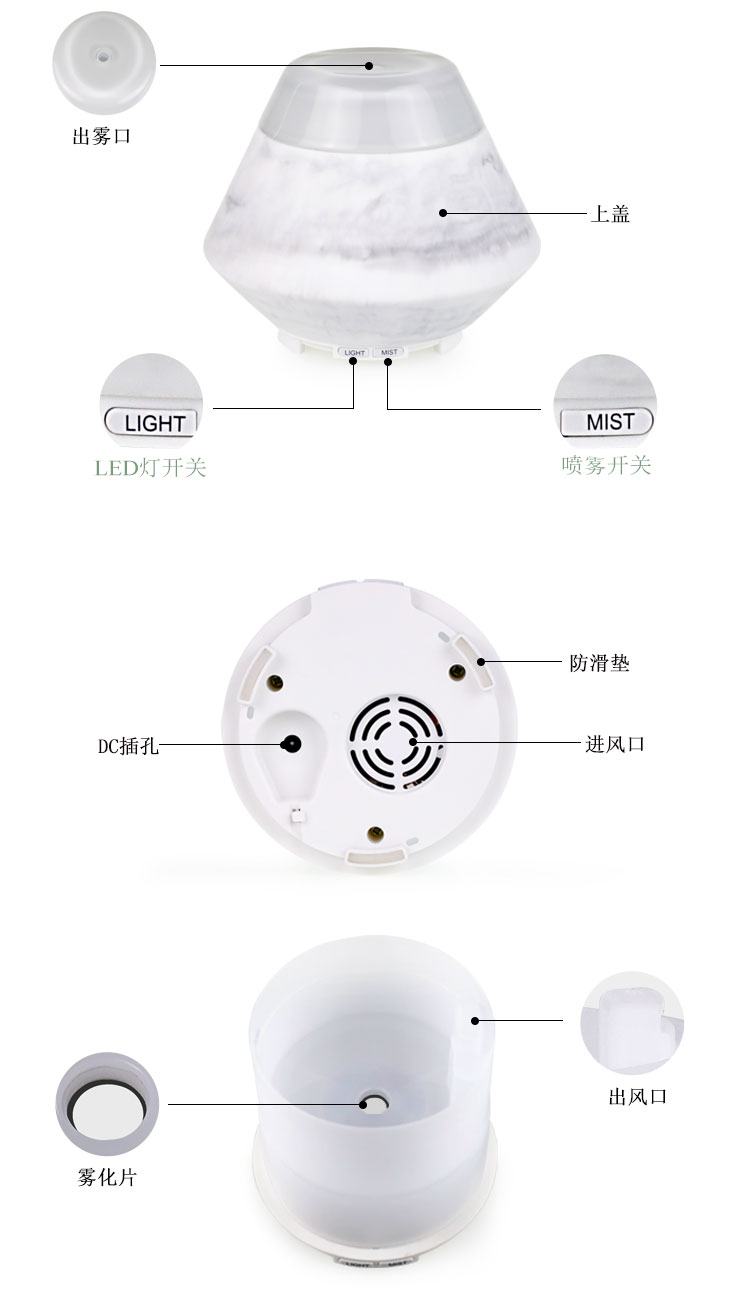 香熏機驅(qū)蚊方法