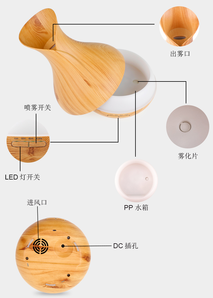 加濕器需要嗎