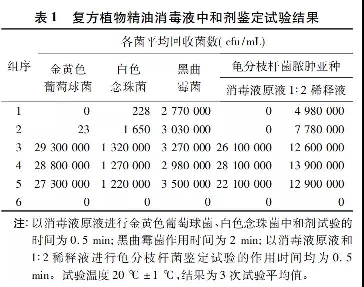 香薰系統(tǒng).jpg