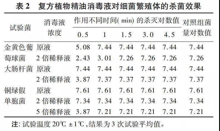 香薰使用.jpg