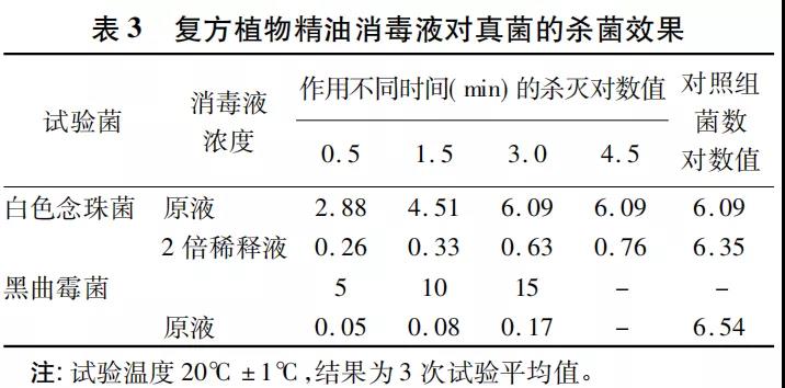 高級香薰.jpg