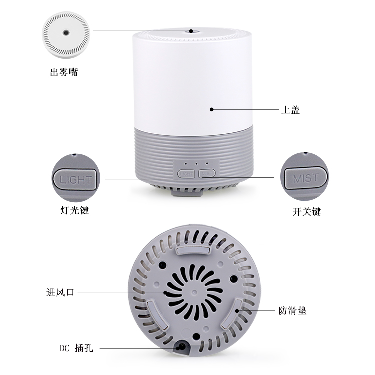 無塵車間加濕器