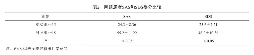 香薰機(jī)用途