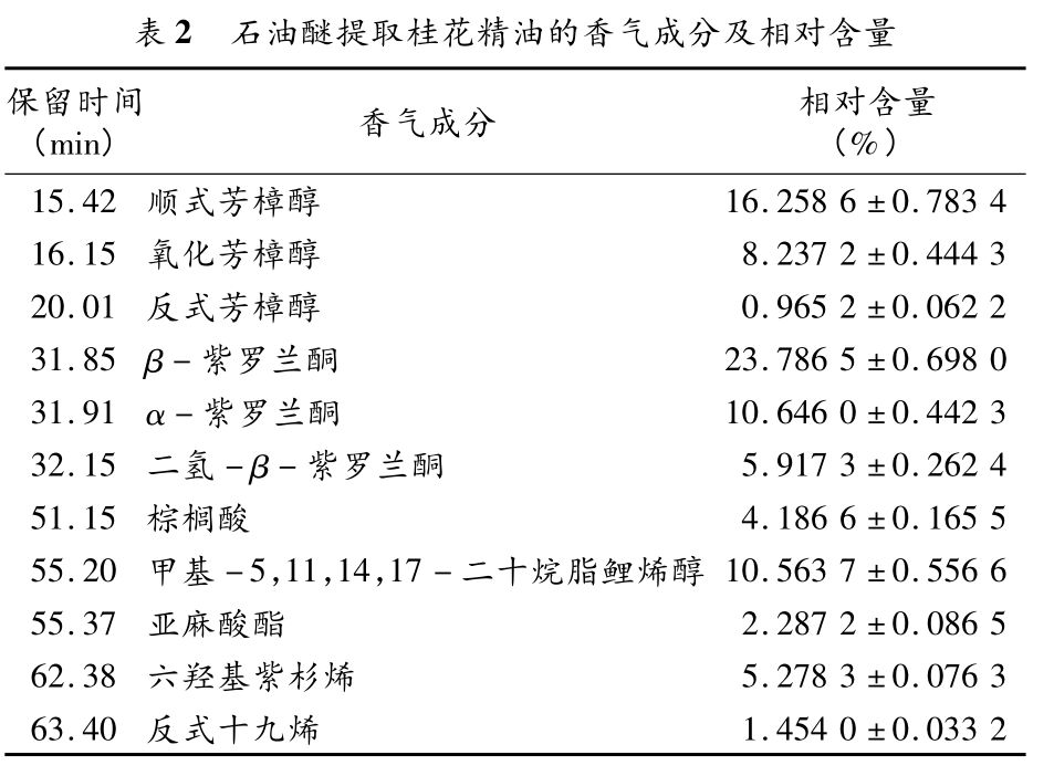 香薰機(jī)的選擇