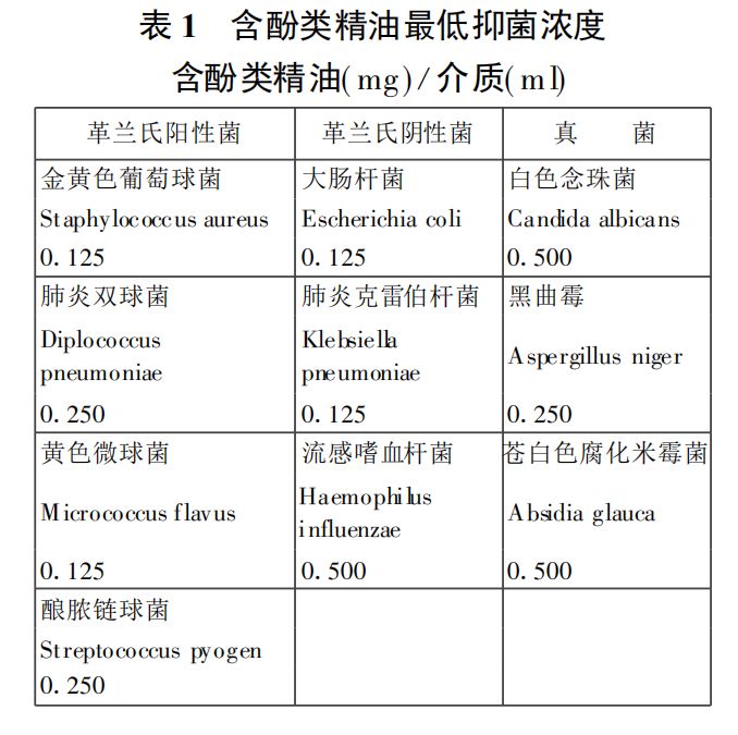 香薰機(jī)哪個好