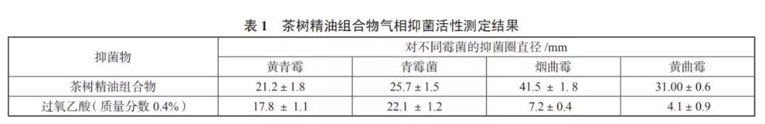 香薰機(jī)公司