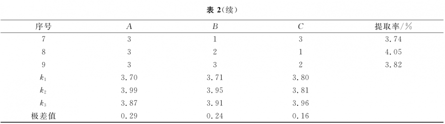 香薰機(jī)哪家好