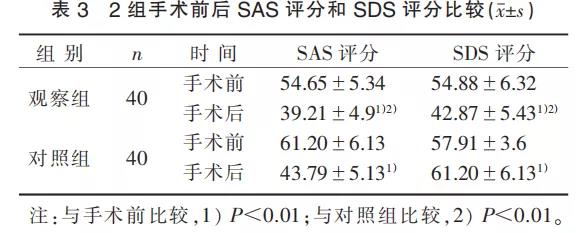 精油品牌哪個好