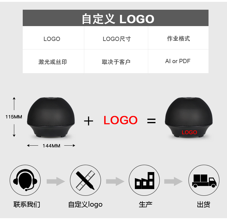 香薰機(jī)怎么用